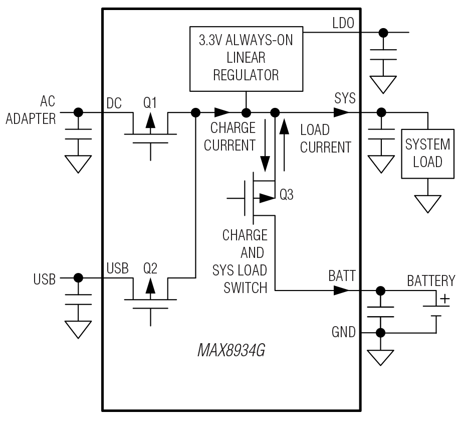 MAX8934G Circuit Diagram