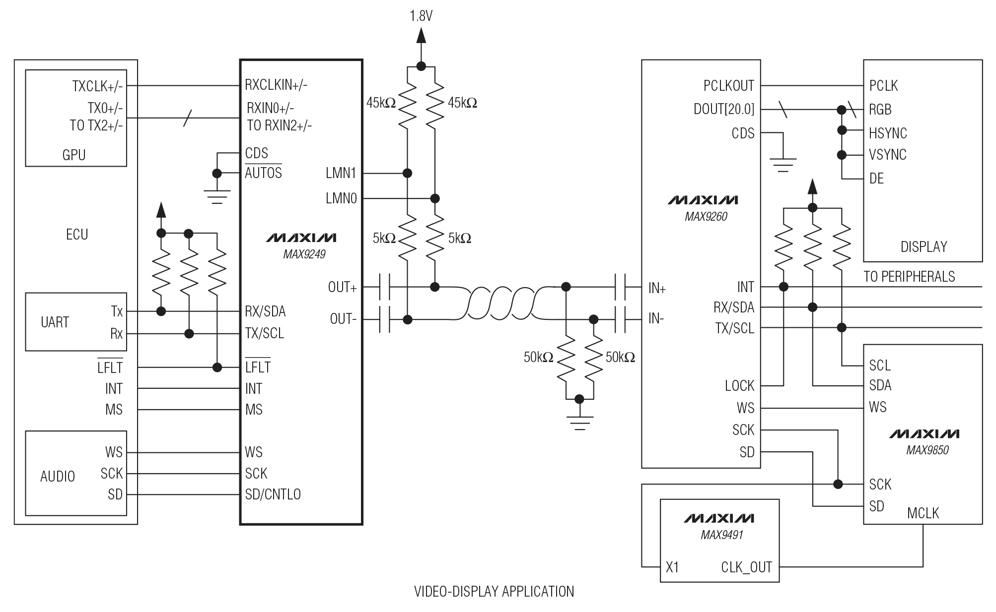 MAX9249 Circuit Diagram