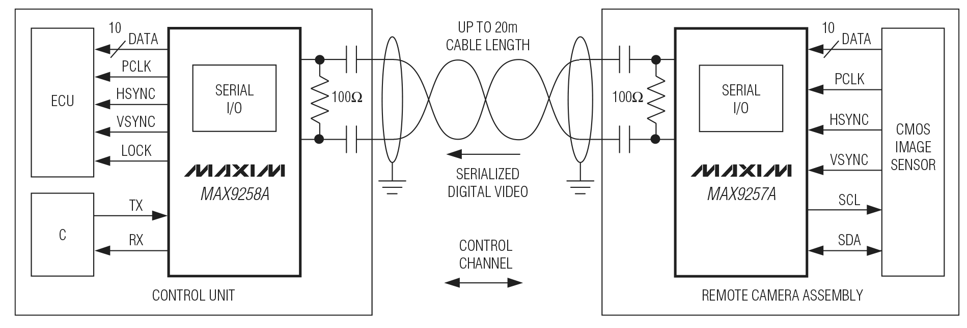 MAX9257A/MAX9258A Circuit Diagram