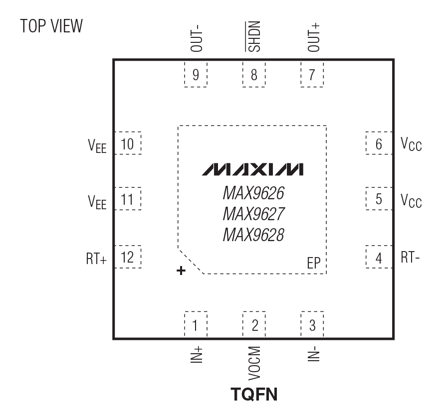 MAX9626/MAX9627/MAX9628 Pin Configuration