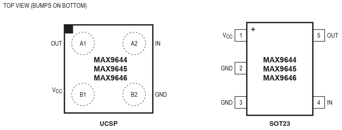 MAX9644/MAX9645/MAX9646 Pin Configuration