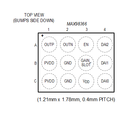 MAX98366 Pin Configuration  WLP