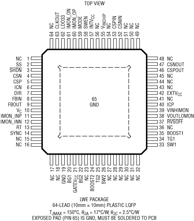 LT8708数据手册和产品信息 | Analog Devices