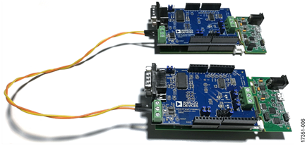 Two-Node CAN Connection Test Setup