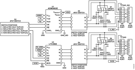 Isolated and Nonisolated RS-485 Transceiver Simplified Schematic