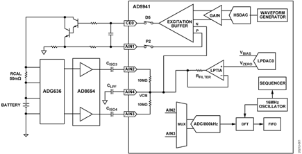 CN0510_00_1024 Circuit Note Image