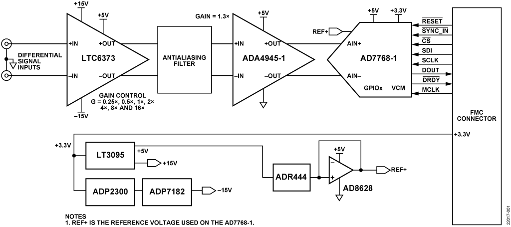 Simplified Circuit Diagram