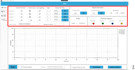 Figure 14. Graphical Software Configuration Options