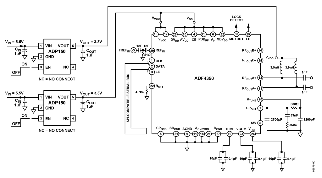 ADP150 Regulators Connected to ADF4350