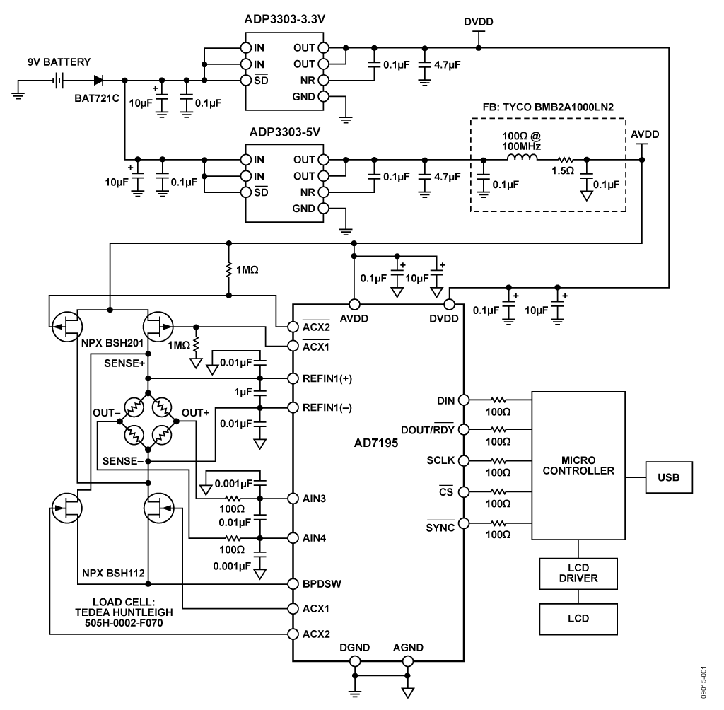 Weigh Scale System Using the AD7195 with AC Excitation