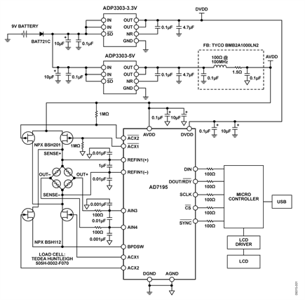 Weigh Scale System Using the AD7195 with AC Excitation