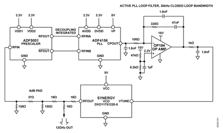 Low Noise Microwave Fractional-N PLL