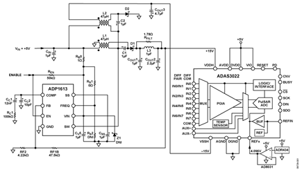 Complete 5 V, Single-Supply, 8-Channel Data Acquisition Solution with Integrated PGIA