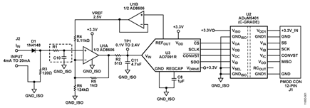 4 mA to 20 mA Single Supply Analog to Digital Conversion with Isolation