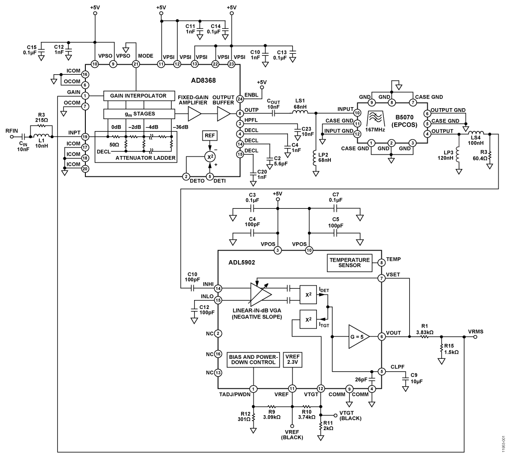 95 dB RMS Responding RF Detector