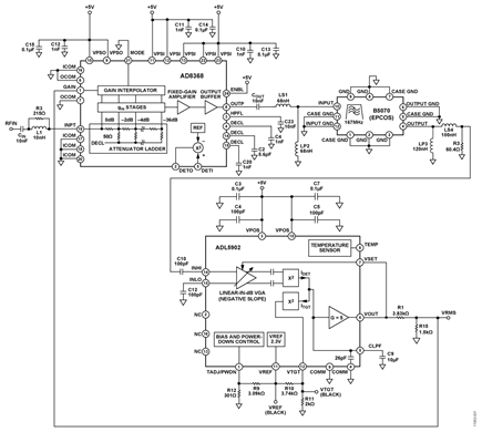 95 dB RMS Responding RF Detector