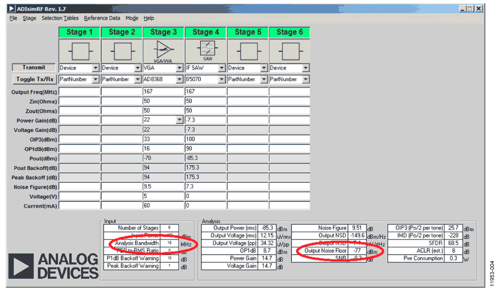 ADIsimRF Calculation of Output Noise of the AD8368 VGA