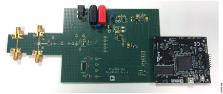 EV-VSWR-SDZ Board Connected to EVAL-SDP-CB1Z Board