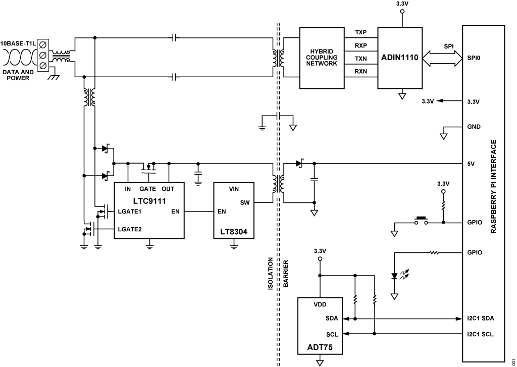 Figure 1. CN0575 Simplified Block Diagram