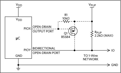 Figure 1. Unidirectional port pins with optional circuit for strong pullup (dashed lines)