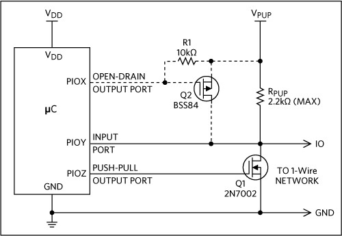 Figure 2. Bidirectional port pin with optional circuit for strong pullup (dashed lines)