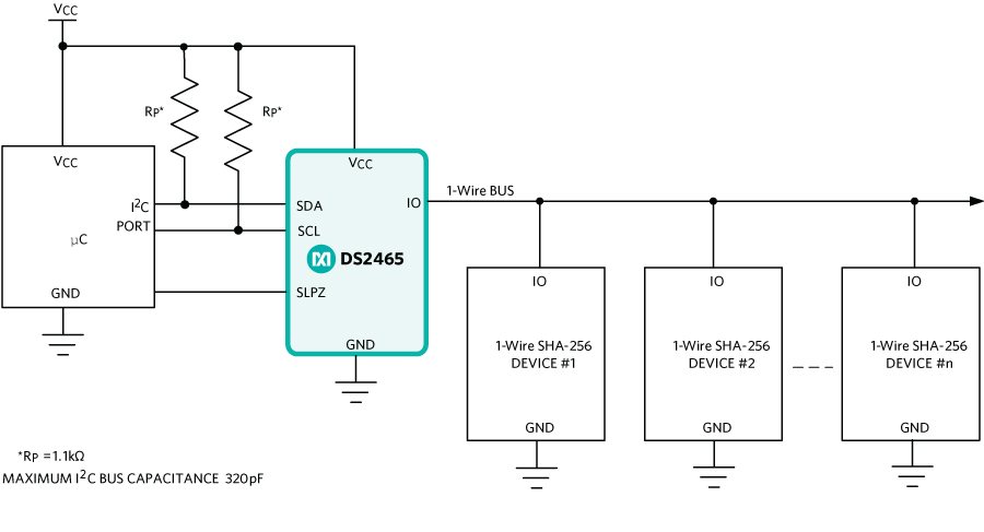 Figure 6. DS2465 1-Wire master connected to multiple 1-Wire SHA-256 devices