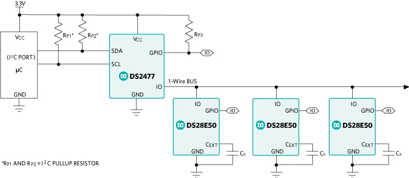 Figure 7. DS2477 connected to a host microcontroller I2C port with DS28E50 slaves.