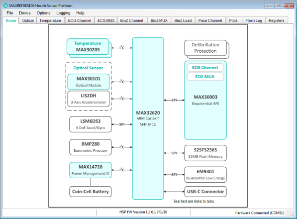 Figure 7. Home tab.