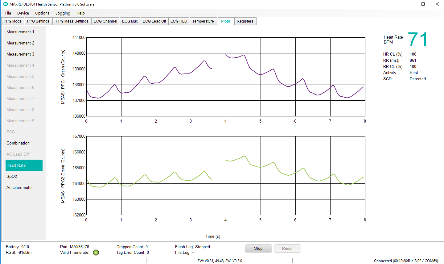 Heart Rate