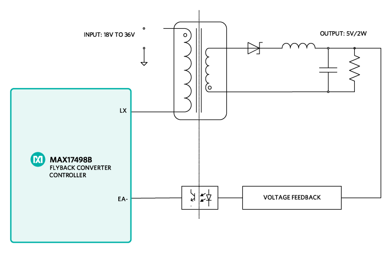 MAXREFDES111 System Block Diagram