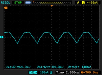 Output ripple at 800mA load, 12VOUT.