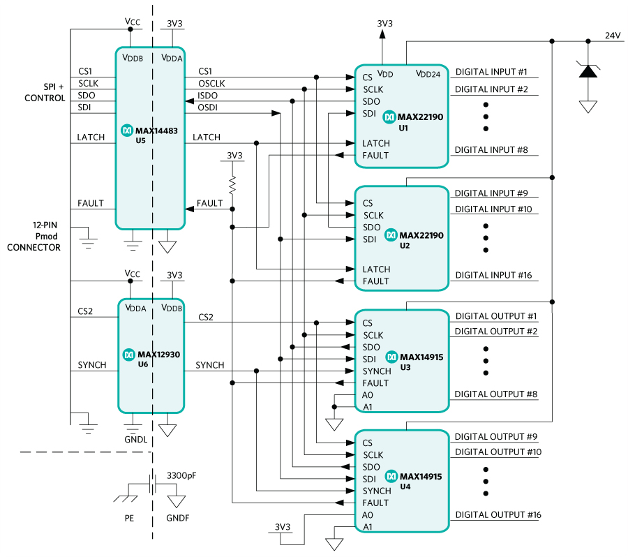 maxrefdes1165 figure 2