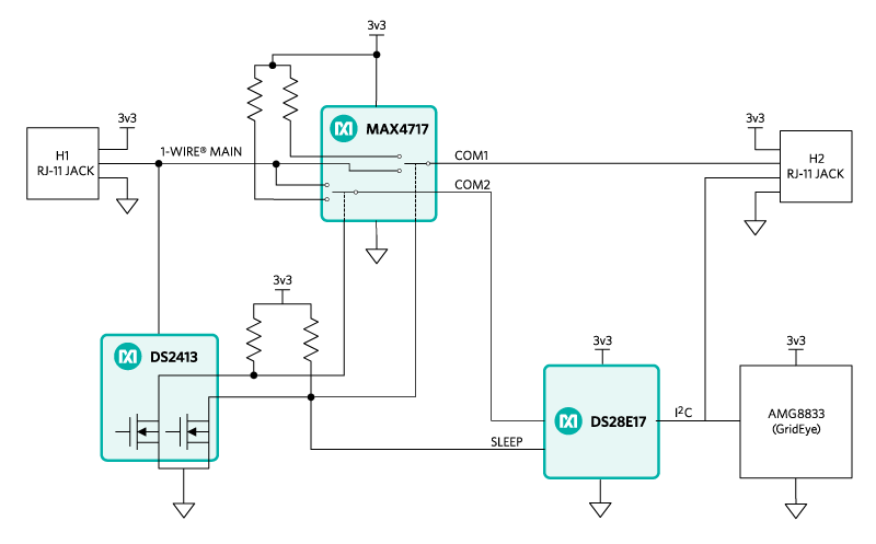 Block diagram of MAXREFDES131