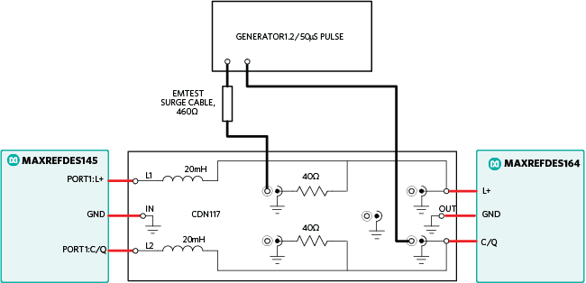 Surge testing setup.