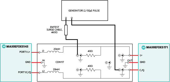 Figure 5. Surge testing setup.