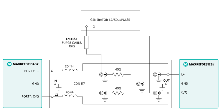 Figure 6. Surge testing setup.