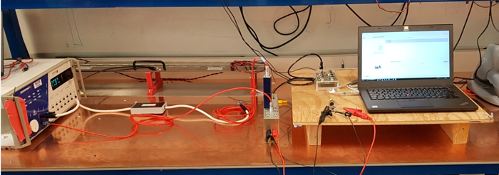 Figure 7. Surge testing bench.