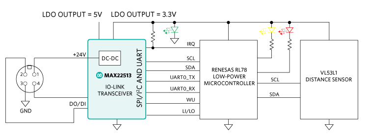 MAXREFDES174 System Block Diagram