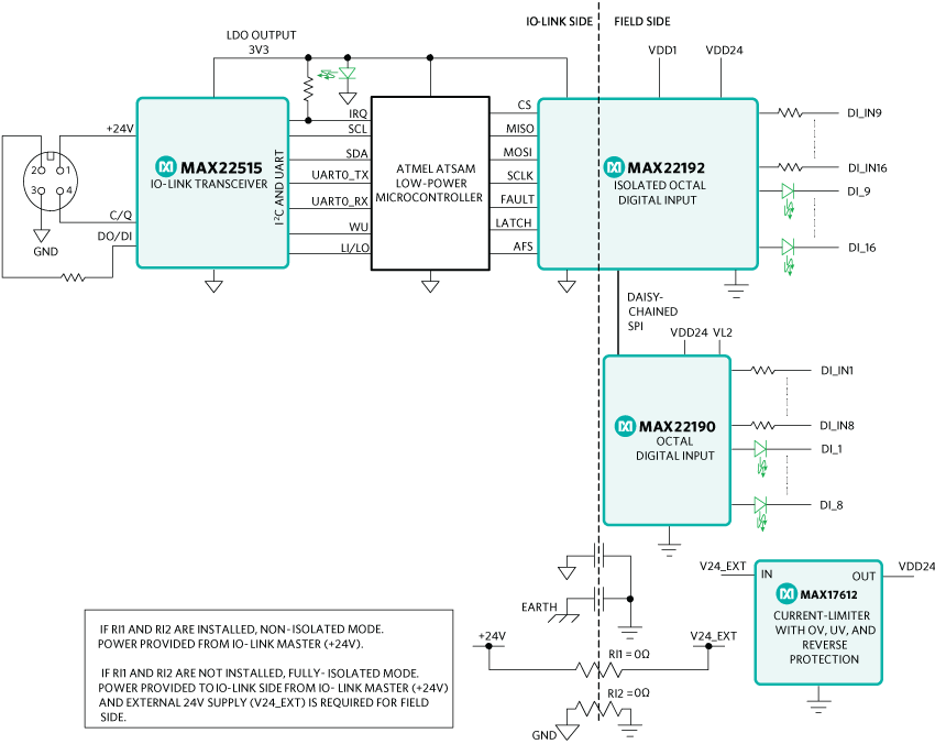 MAXREFDES176 System Block Diagram