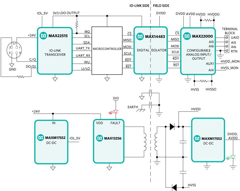 MAXREFDES177 System Block Diagram