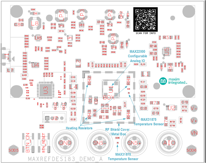 Figure 1. MAXREFDES183# layout for MAX22000.