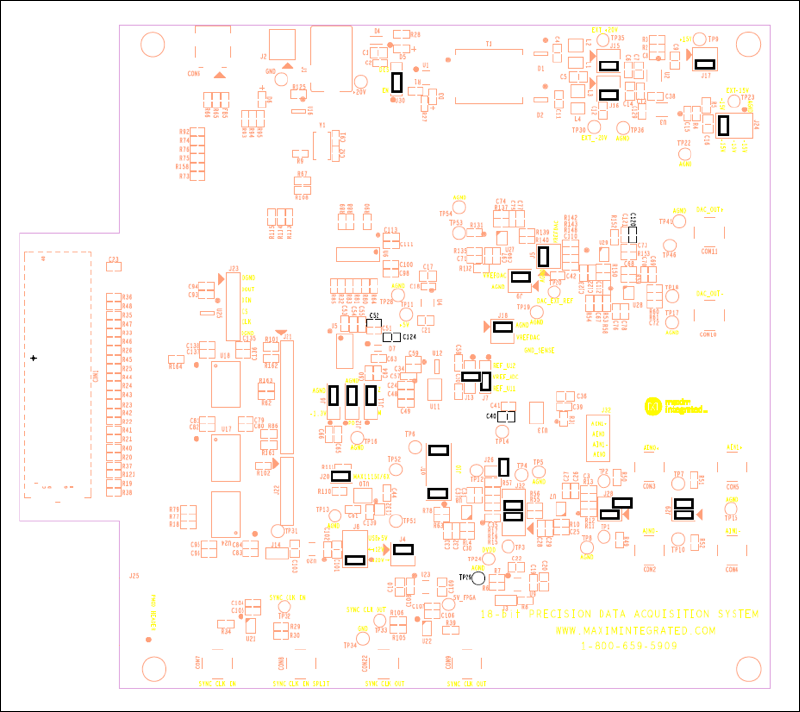 Figure 2. Default shunt positions.