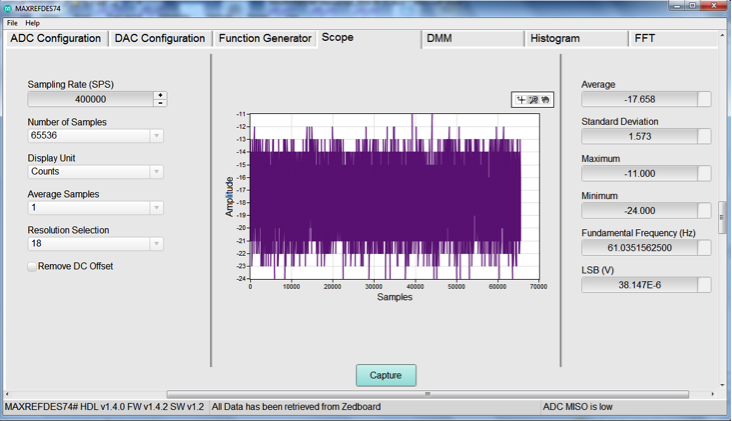 Figure 5. Scope tab.