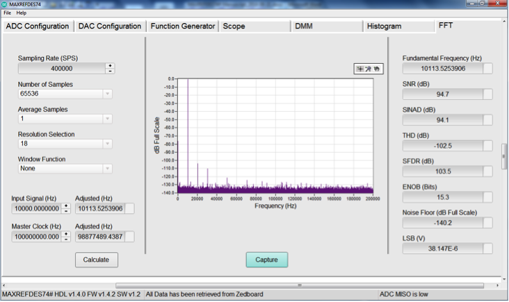 Figure 8. Coherent sampling of a 10kHz sine wave.