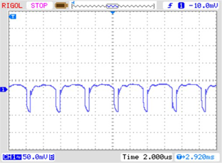 Figure 12. Output ripple at full load (2500mA)