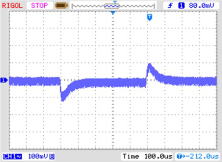 Figure 13. Load transient response when load steps between 5mA and 1000mA