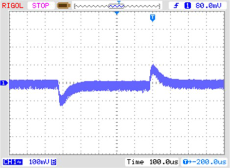 Figure 14. Load transient response when load steps between 1500mA and 2500mA.