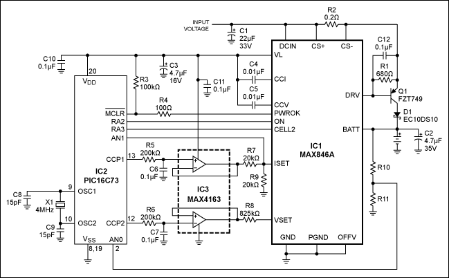 Figure 1. A switch-mode charger, the MAX846A (IC1), and microcontroller (IC2) form a chemistry-independent battery charger.