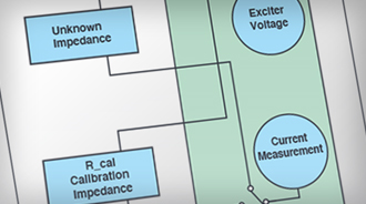 Graphic image shows a circuit diagram of an Electrochemical Impedance analysis. from the Article: Liquid Measurements from Blood to Water.