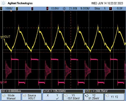 Figure 11. Undersized inductor current waveform. The ringing present in the current and R<sub>SENSE</sub> indicate the power supply is in DCM.